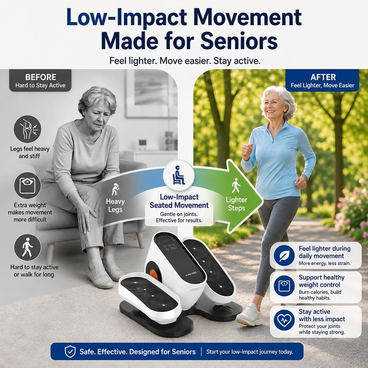 Electric Under Desk Seated Elliptical Trainer